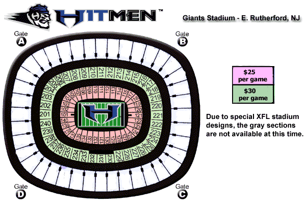 XFL Stadiums - Giants Stadium - East Rutherford NJ