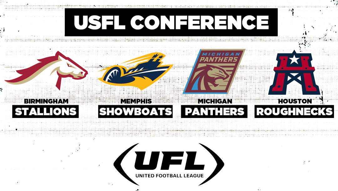 Meet the UFL teams USFL Conference UFL News and Discussion